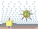 air pressure