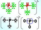 VSEPR
